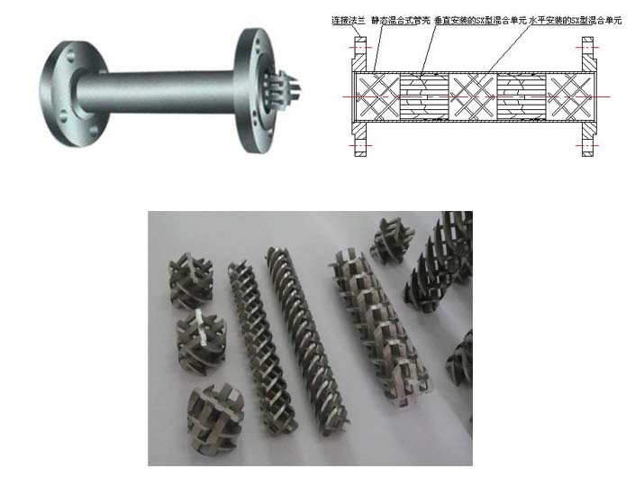 SX型靜態混合器