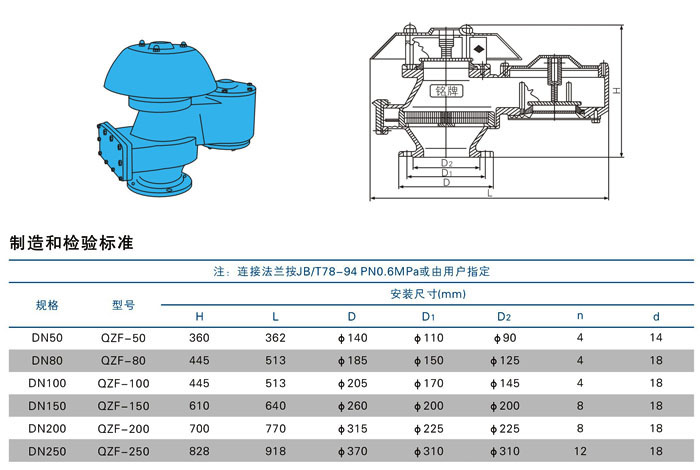 89型呼吸閥