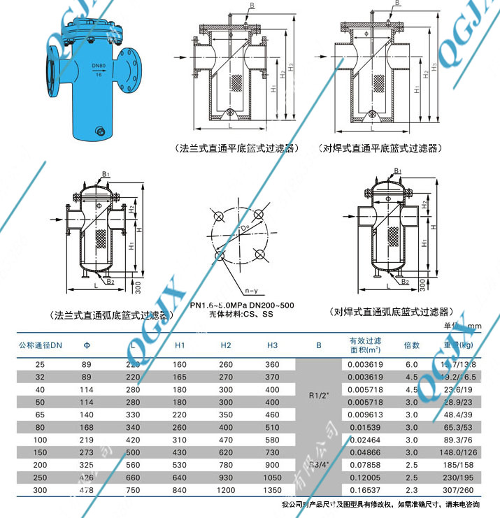 直通弧底籃式過濾器